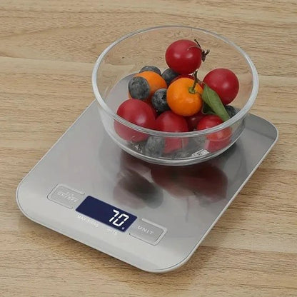 Balance cuisine 