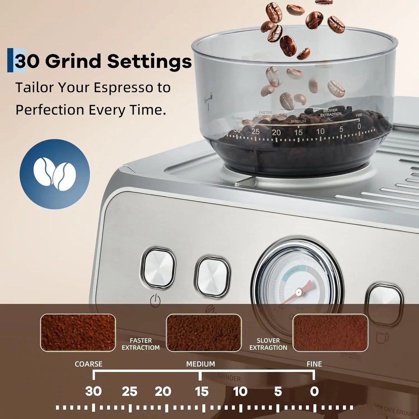 Machine à Expresso | Barista Pro