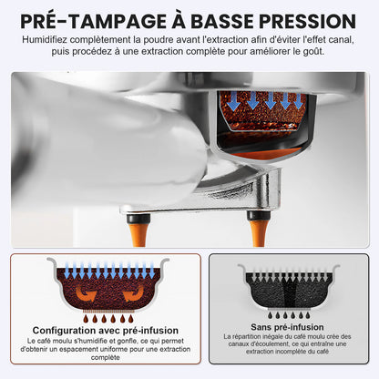 Machine à expresso | Automatique Barista