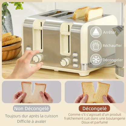 Grille pain 4 tranches et bouilloire | Matinal Express