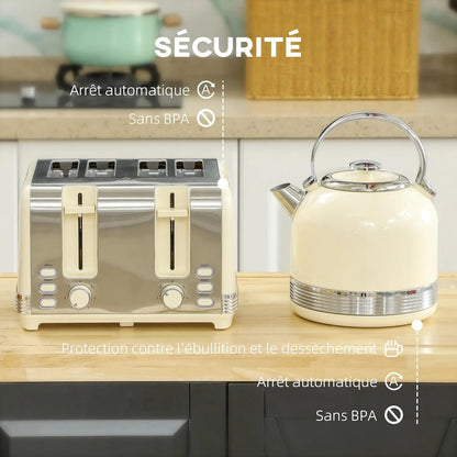 Grille pain 4 tranches et bouilloire | Matinal Express