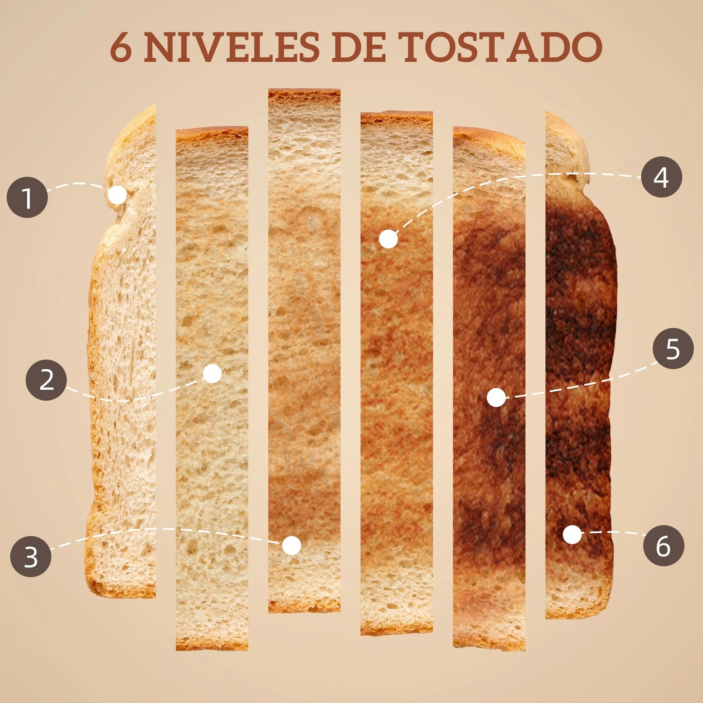 Grille pain et bouilloire | Matin parfait