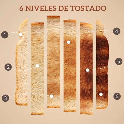 Grille pain et bouilloire | Matin parfait